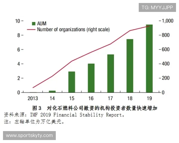 探索开云投资在绿色能源项目中的投资机会与可持续发展路径